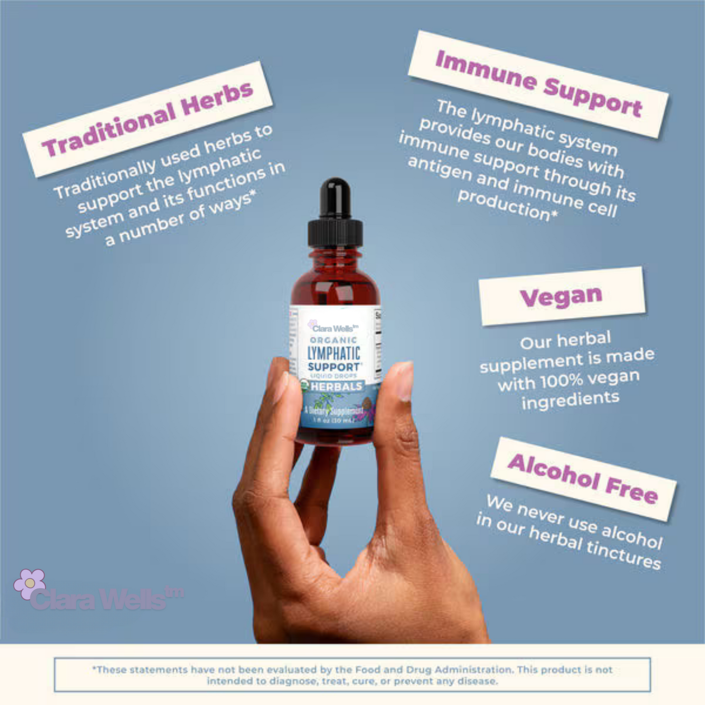 Organic Lymphatic Support Drops