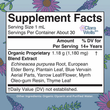Organic Lymphatic Support Drops